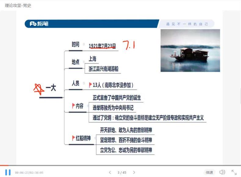 2021公考：2021全国三支一扶（粉笔机构）(13.60G)