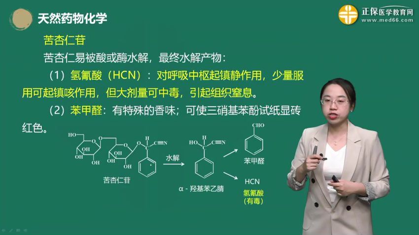 2022医学考试医教网：药学职称 百度网盘(43.06G)