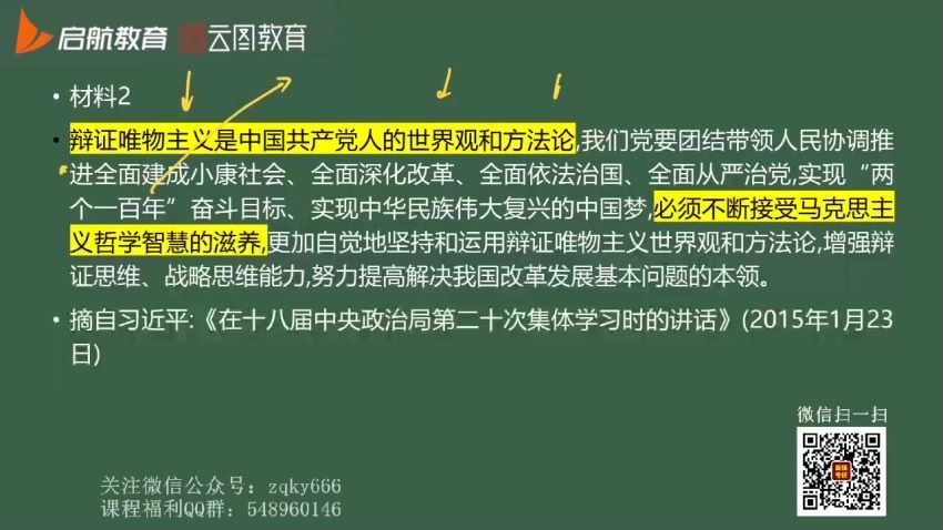 2022考研政治：高教在线政治冲刺密训系列(2.10G)