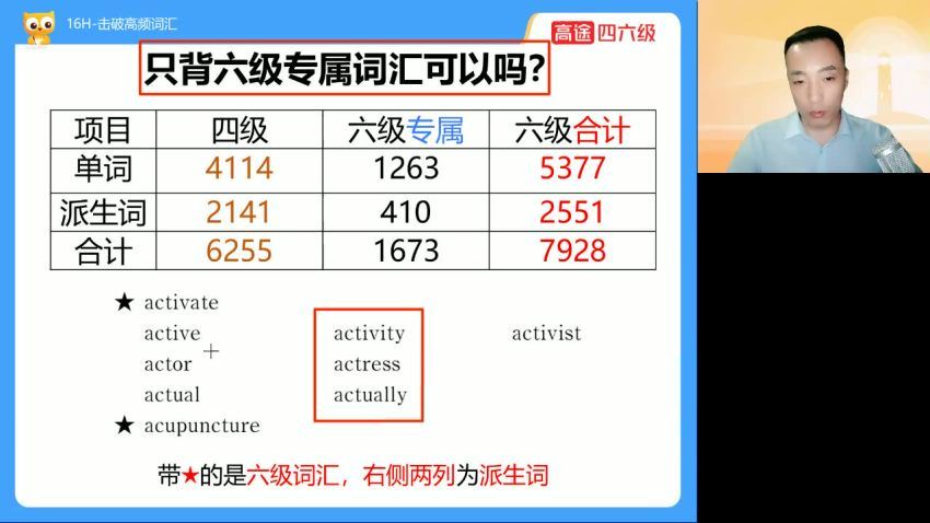 2022年12月英语六级【高途】全程班 百度网盘(9.80G)