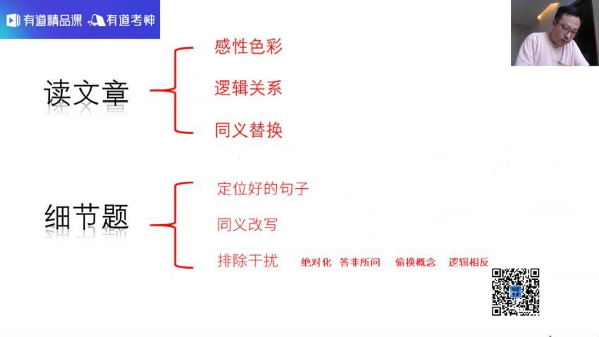 2022考研英语：唐迟英语团队（有道领学班）含唐迟罗汉班(191.71G)