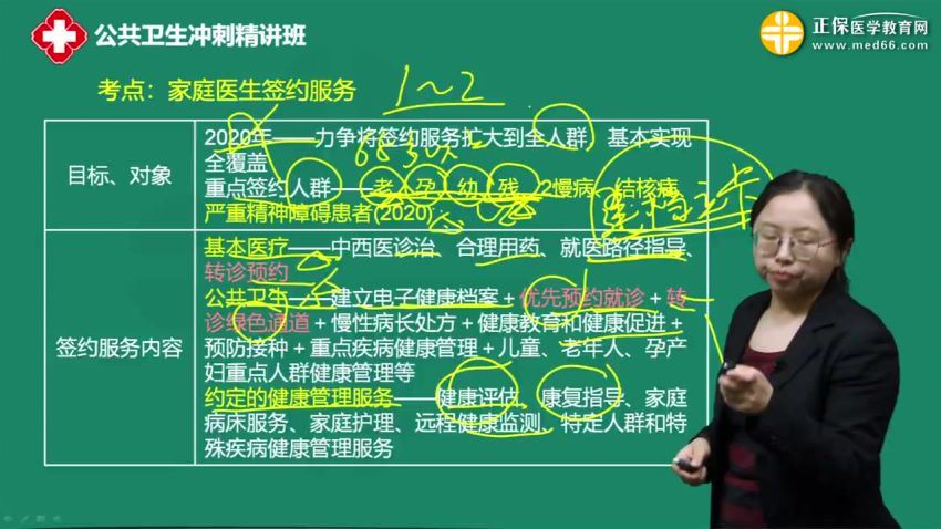 2021医学：2021年乡村全科助理医师 百度网盘(121.97G)