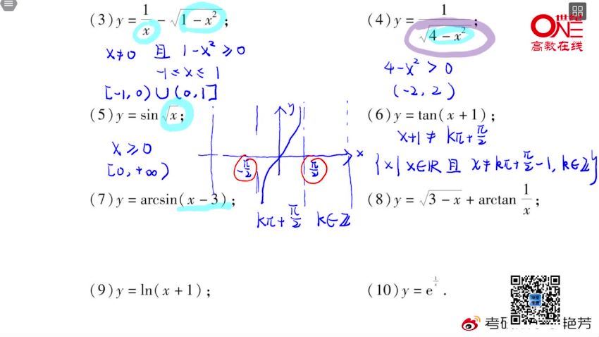 2022考研数学：高教考试黄皮书团队（李艳芳团队）(194.88G)