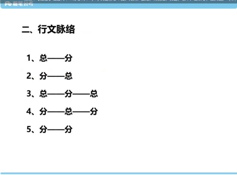 2022省考：2022粉笔北京市考笔试系统班(24.84G)