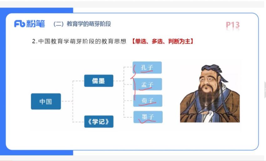 招聘：2023全国教师招聘-粉笔 百度网盘(32.62G)