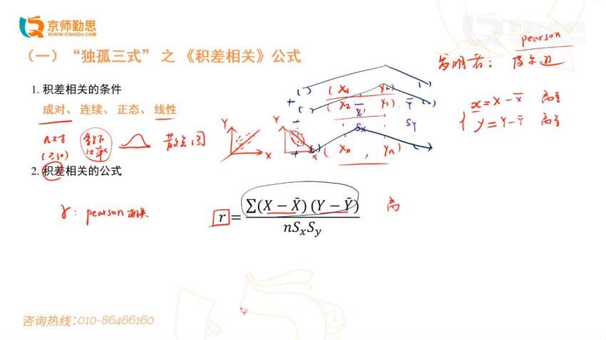 2023考研心理学：勤思心理学347 百度网盘(137.76G)