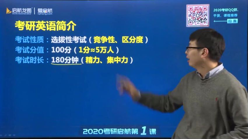 【爱启航】2021考研长线备考英语全程班（零基础起步）【价值：￥1388】(159.50G)