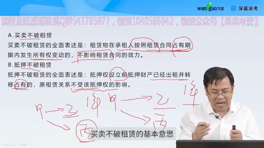 2022法考(主观题)：【22深蓝法考】 百度网盘(32.22G)