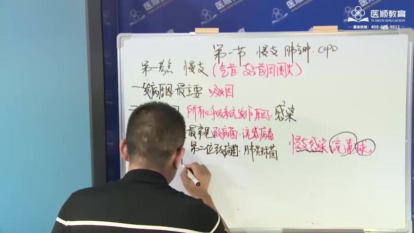 2022医学考试：大苗临床执业（含助理）网络全程班 百度网盘(360.47G)